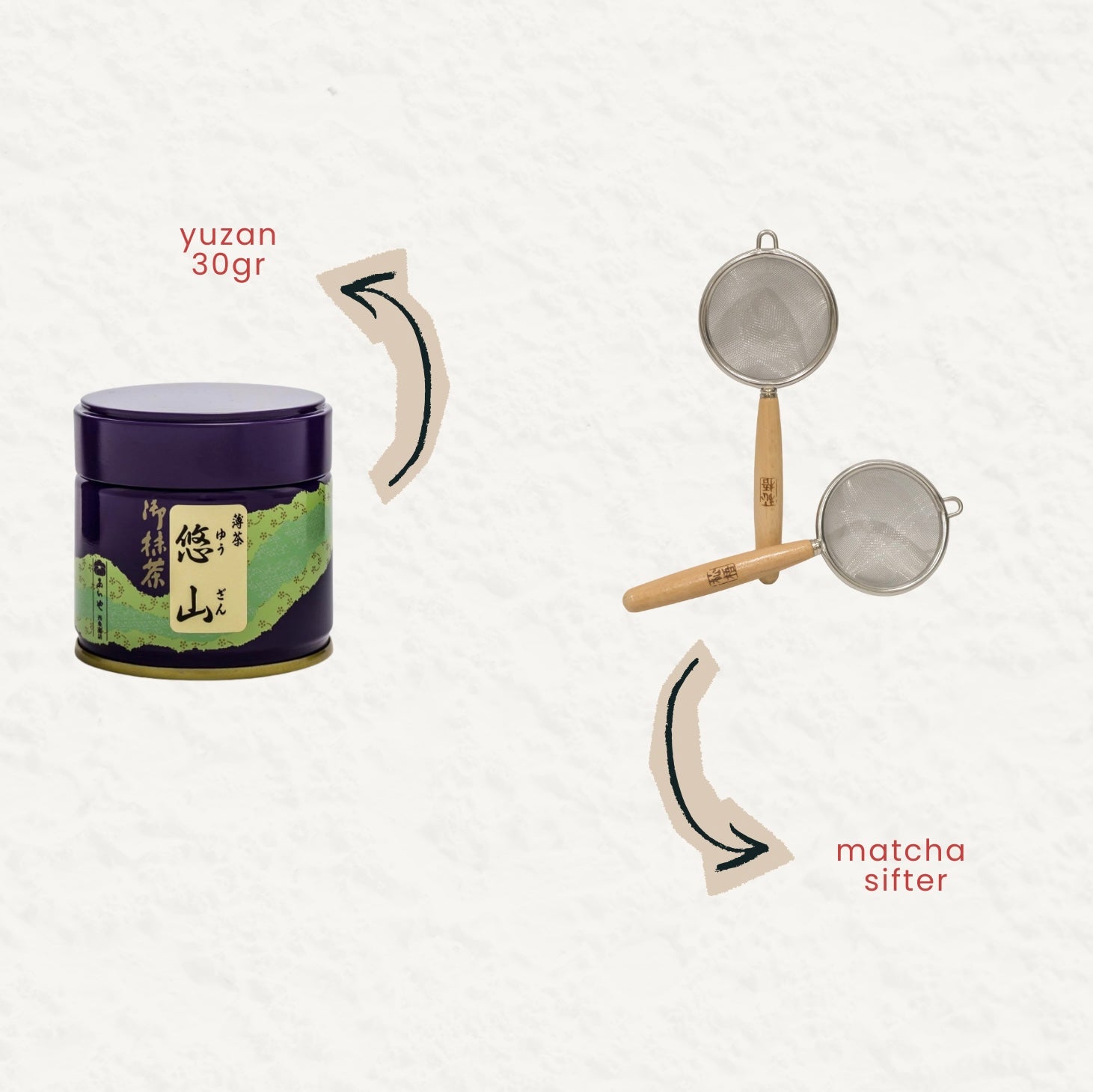 Christmas Gift Set 2